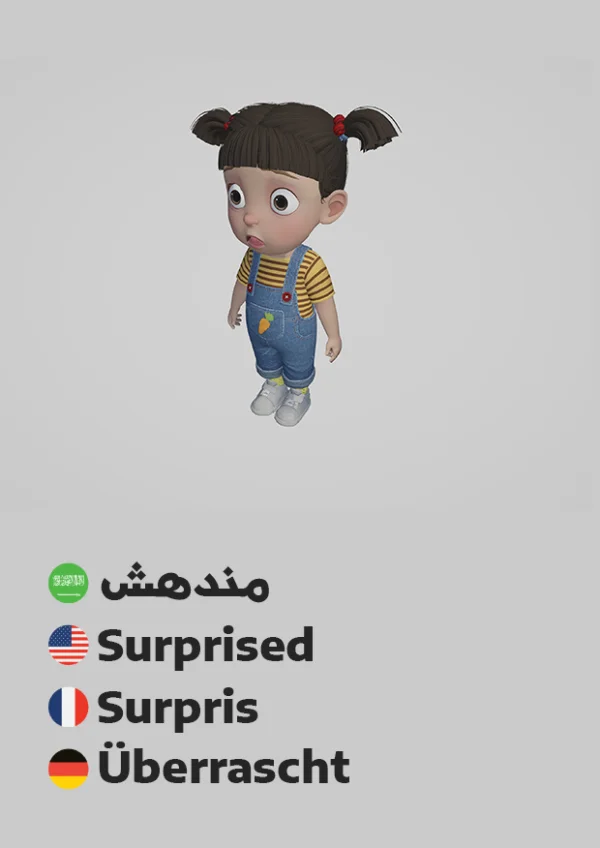 مندهش — Surprised