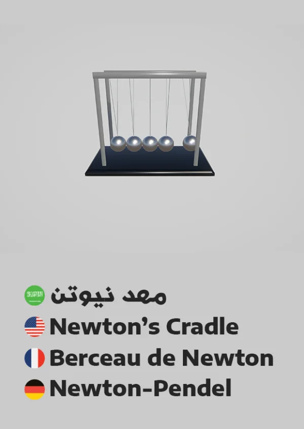 Newton-Pendel — Newton’s Cradle / مهد نيوتن