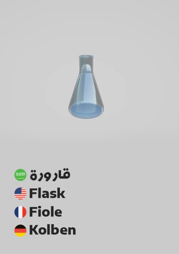Kolben — Flask / قارورة