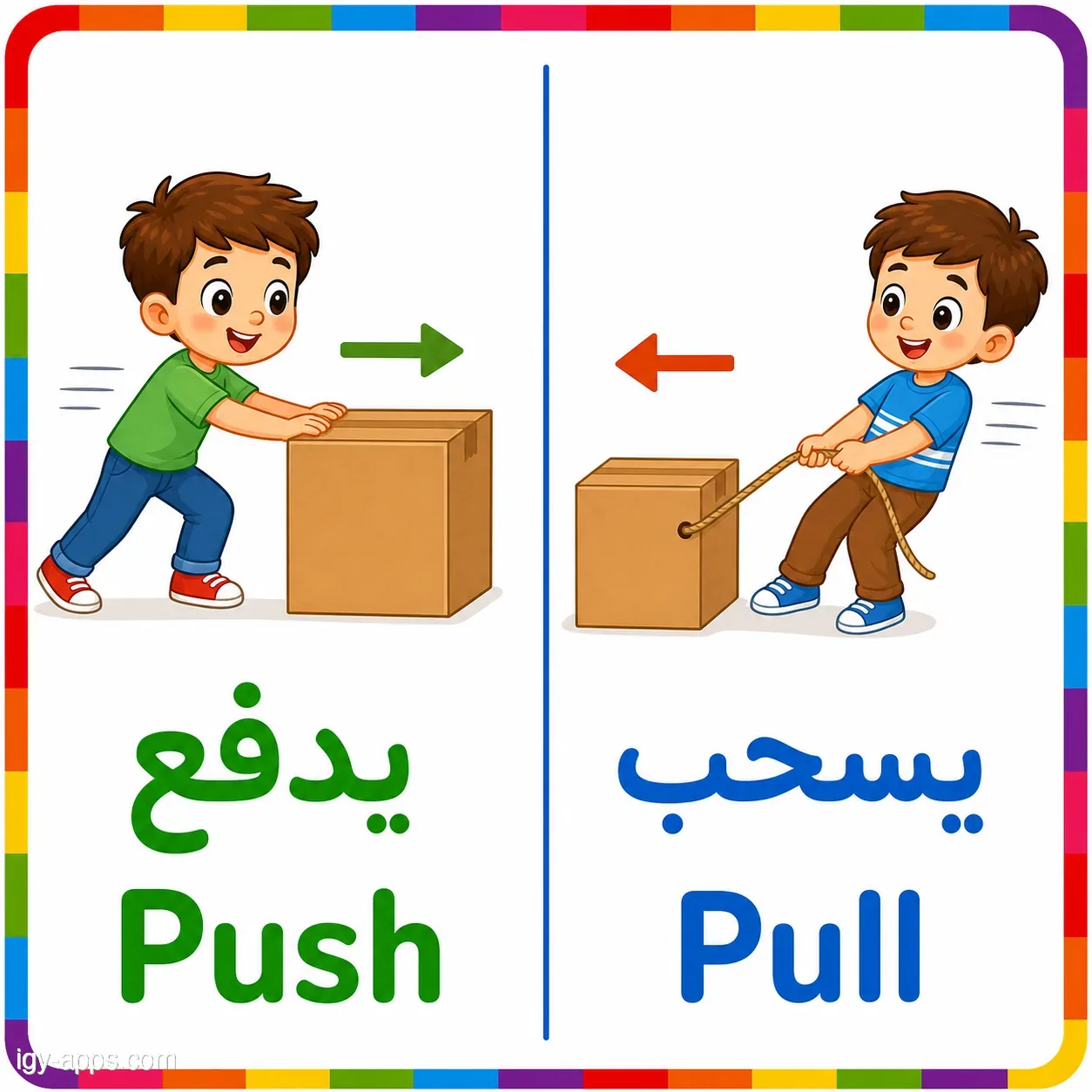 يدفع ↔ يسحب | Push ↔ Pull