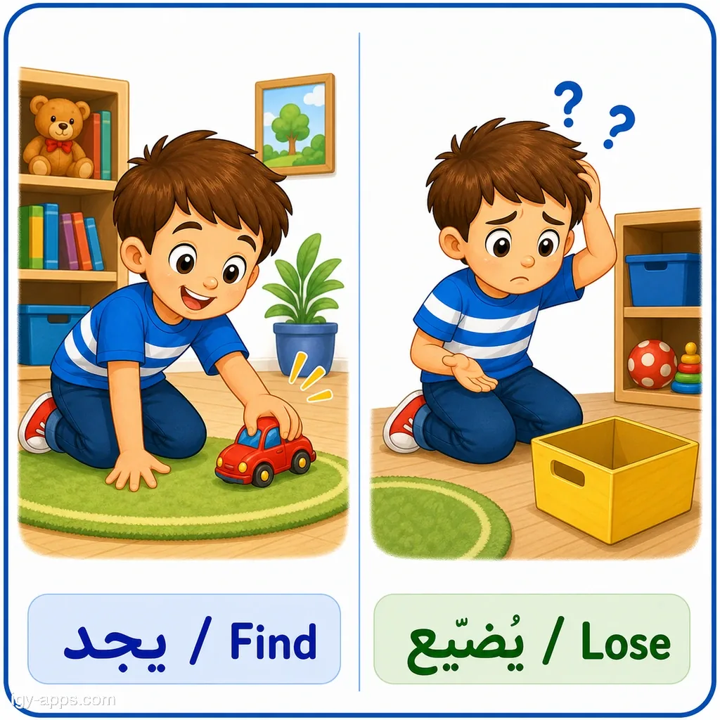 يجد ↔ يُضيّع | Find ↔ Lose