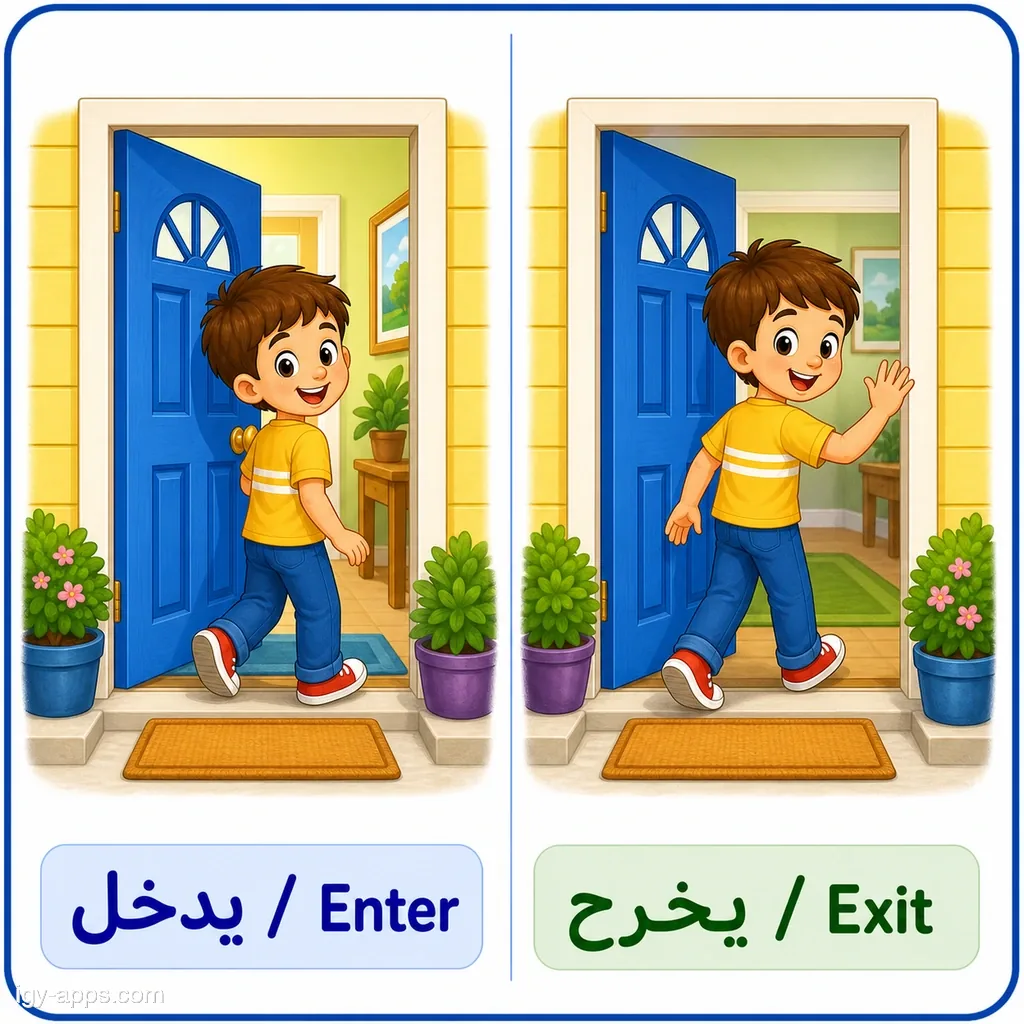 يدخل ↔ يخرج | Enter ↔ Exit