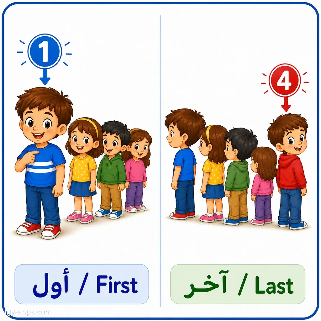 أول ↔ آخر | First ↔ Last