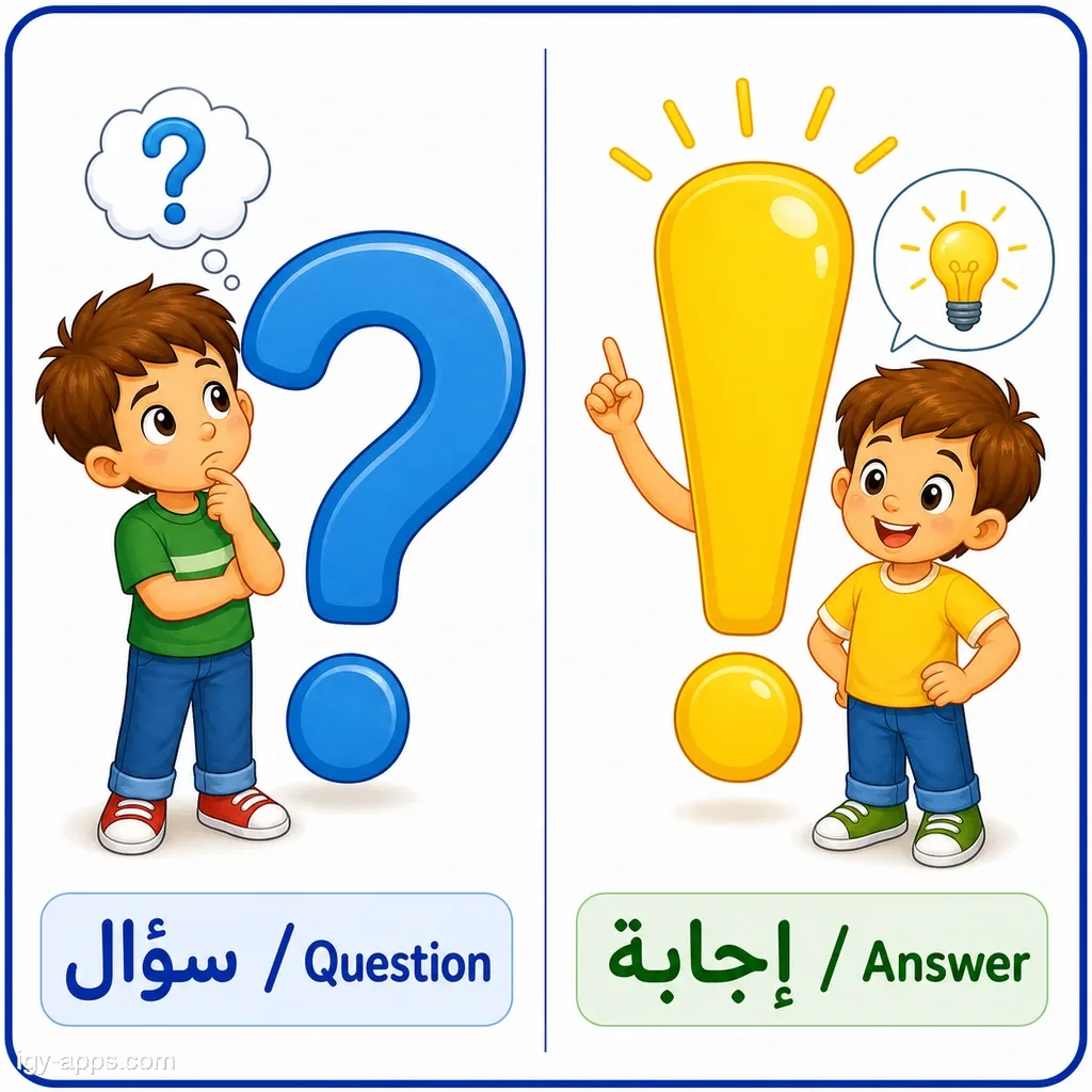 سؤال ↔ إجابة | Question ↔ Answer