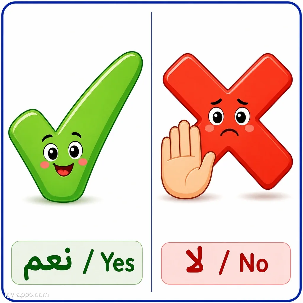 نعم ↔ لا | Yes ↔ No
