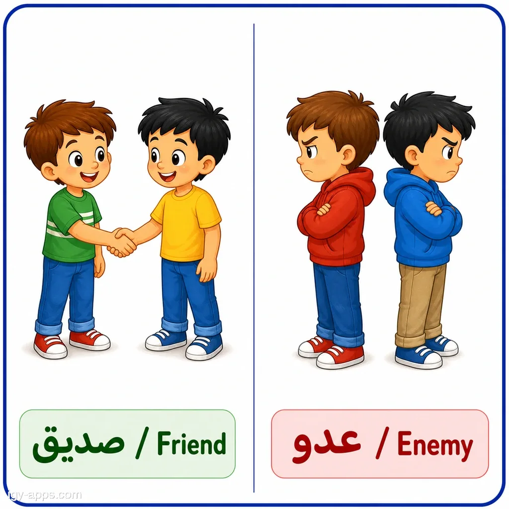 صديق ↔ عدو | Friend ↔ Enemy