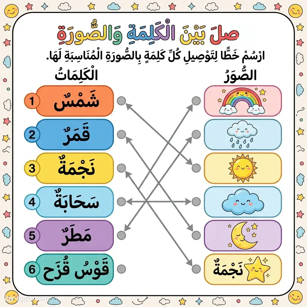 ورقة وصّل الكلمة بالصورة المناسبة — شمس، قمر، نجمة، سحابة