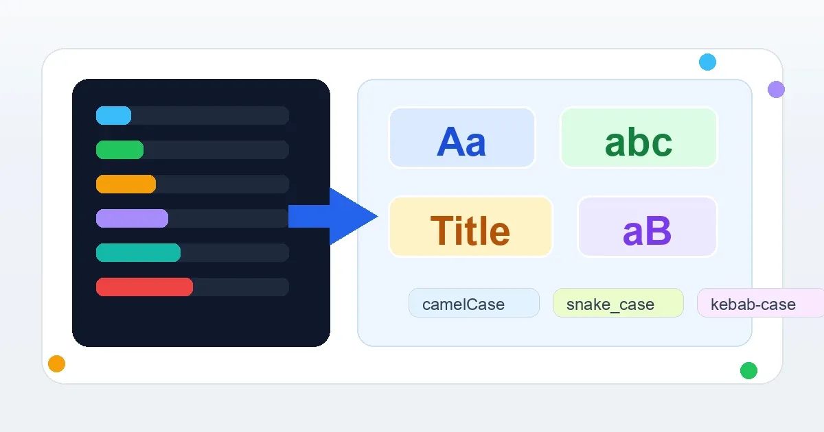 Text wird in einem Browser-Tool zwischen Grossschreibung, Kleinschreibung, Title Case, camelCase und snake_case umgewandelt